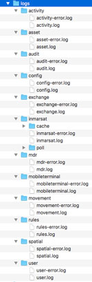 Lots of log files